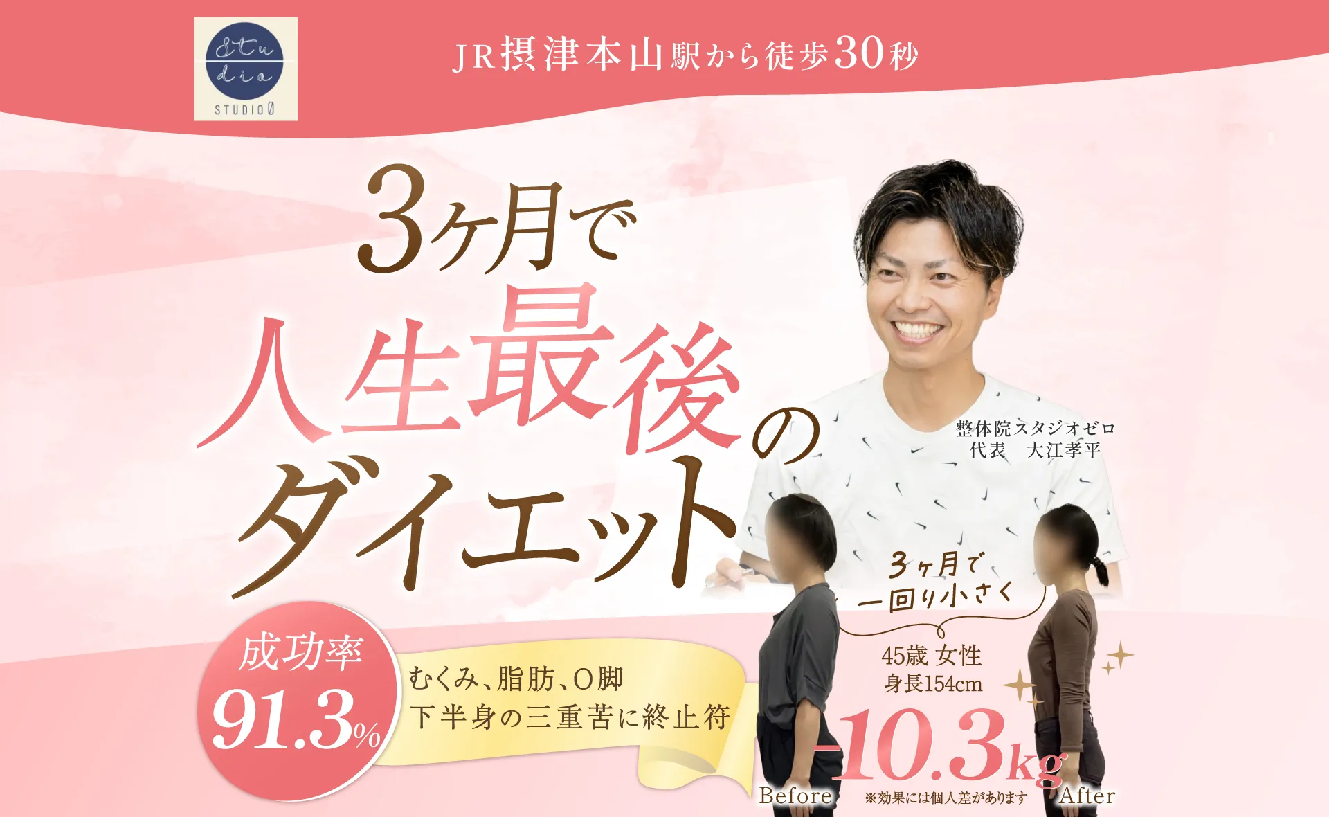 3ヶ月で人生最後のダイエット