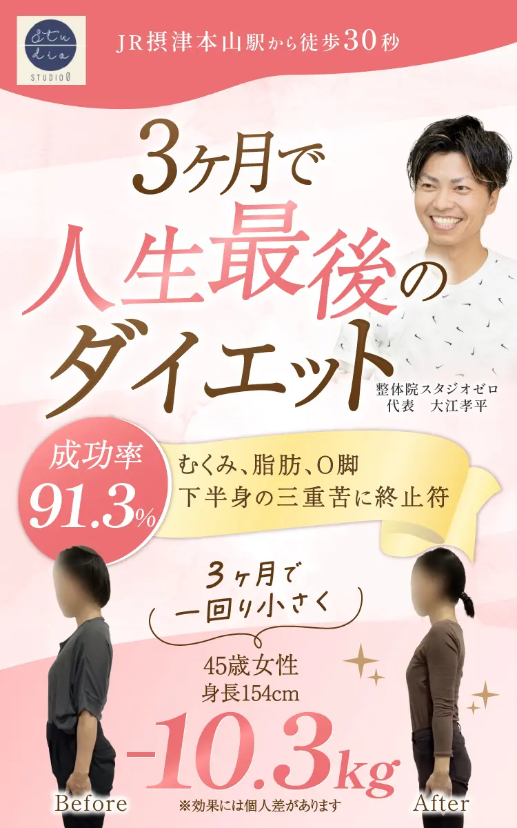 3ヶ月で人生最後のダイエット