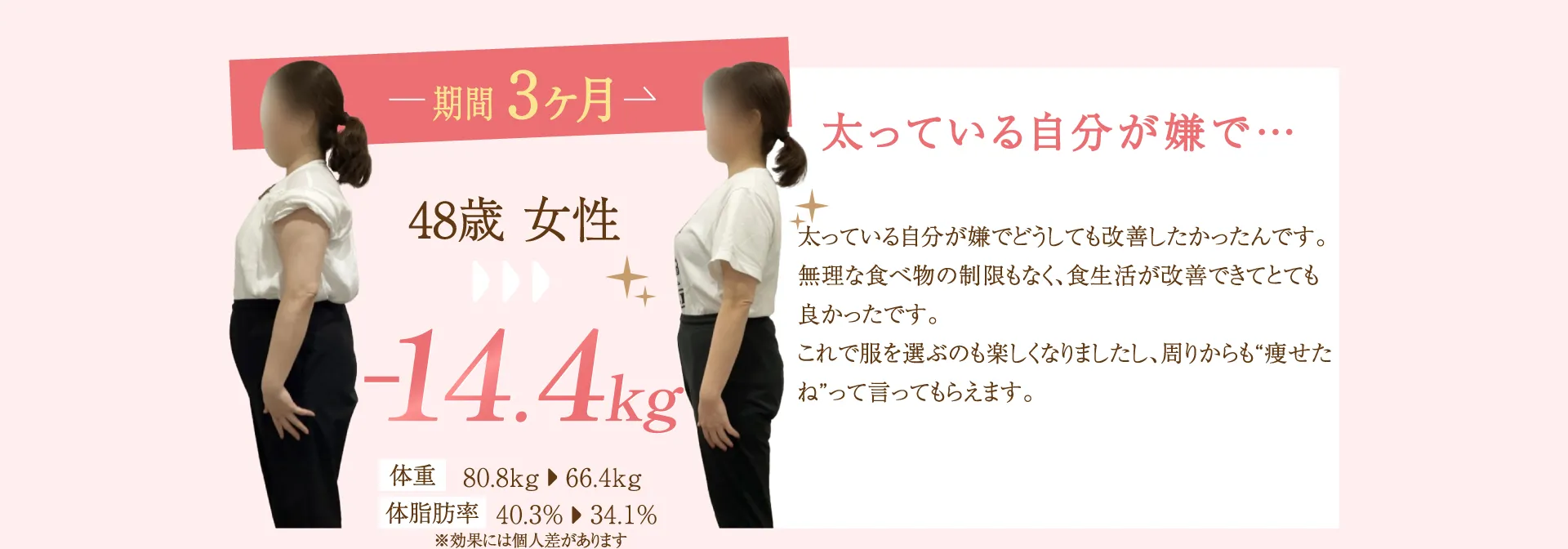 期間3ヶ月 48歳女性 -14.4kg 太っている自分が嫌で…