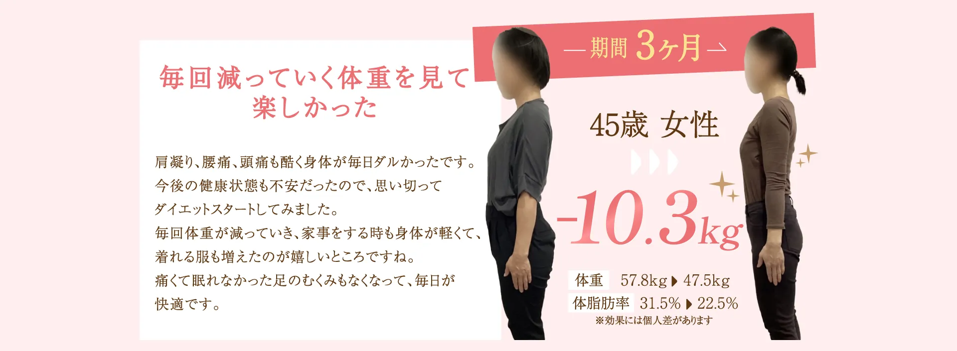 期間3ヶ月 45歳女性 -10.3kg 毎回減っていく体重を見て楽しかった