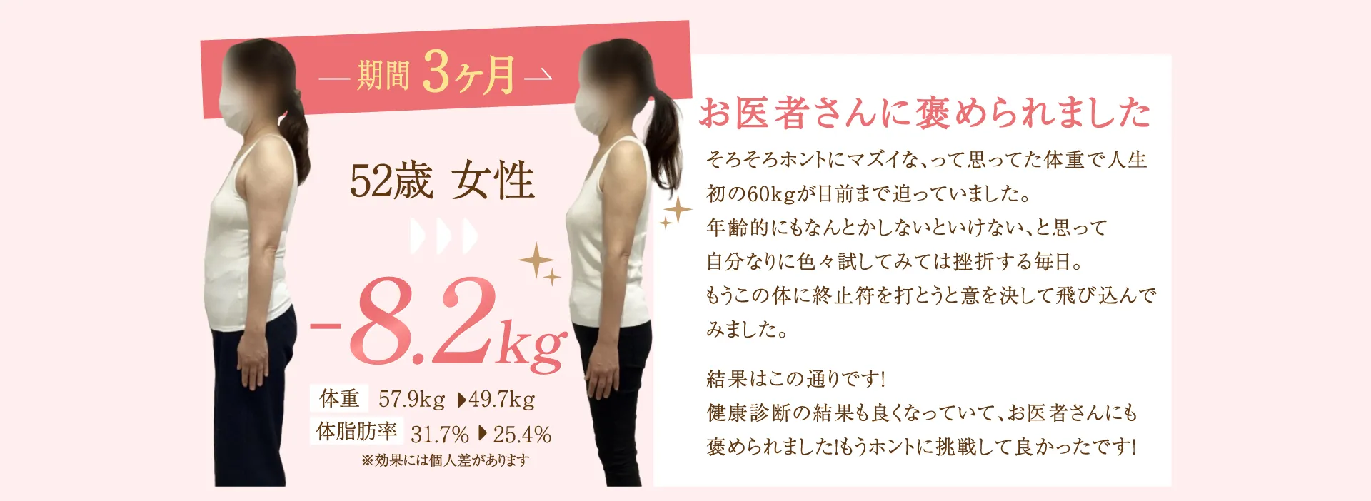 期間3ヶ月 52歳女性 -8.2kg お医者さんに褒められました