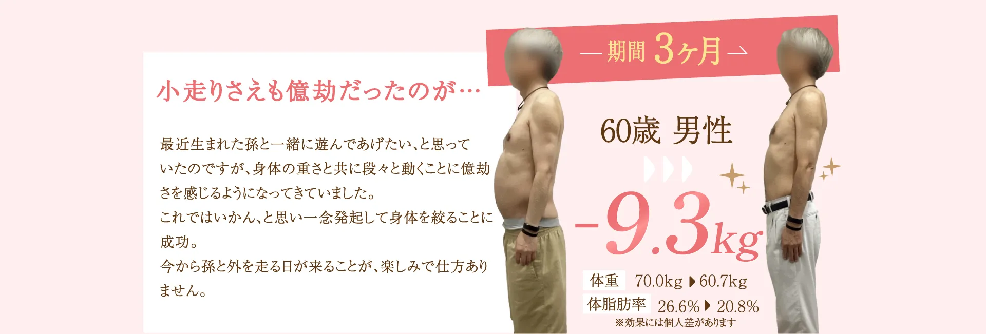 期間3ヶ月 60歳男性 -9.3kg 小走りさえも億劫だったのが…