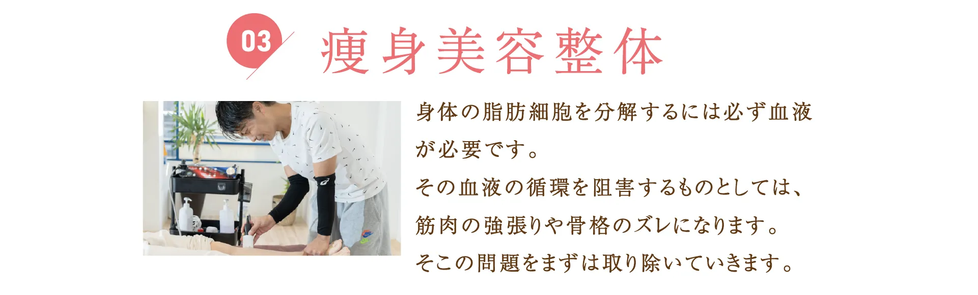 03 痩身美容整体