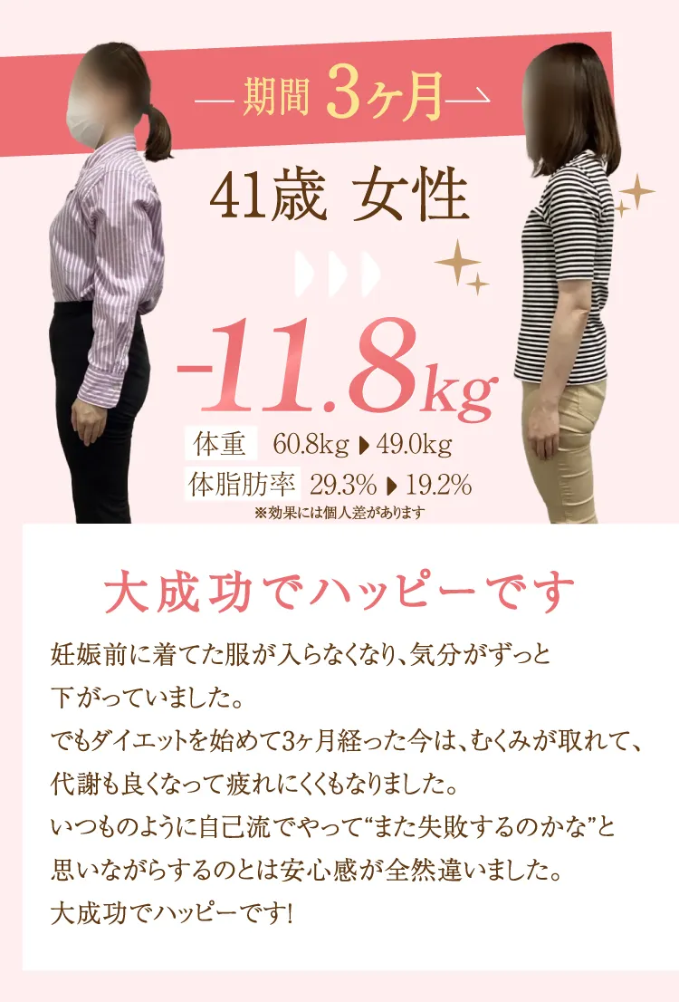 期間3ヶ月 41歳女性 -11.8kg 大成功でハッピーです