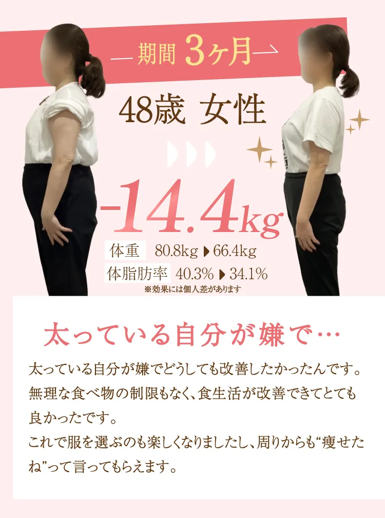 期間3ヶ月 48歳女性 -14.4kg 太っている自分が嫌で…