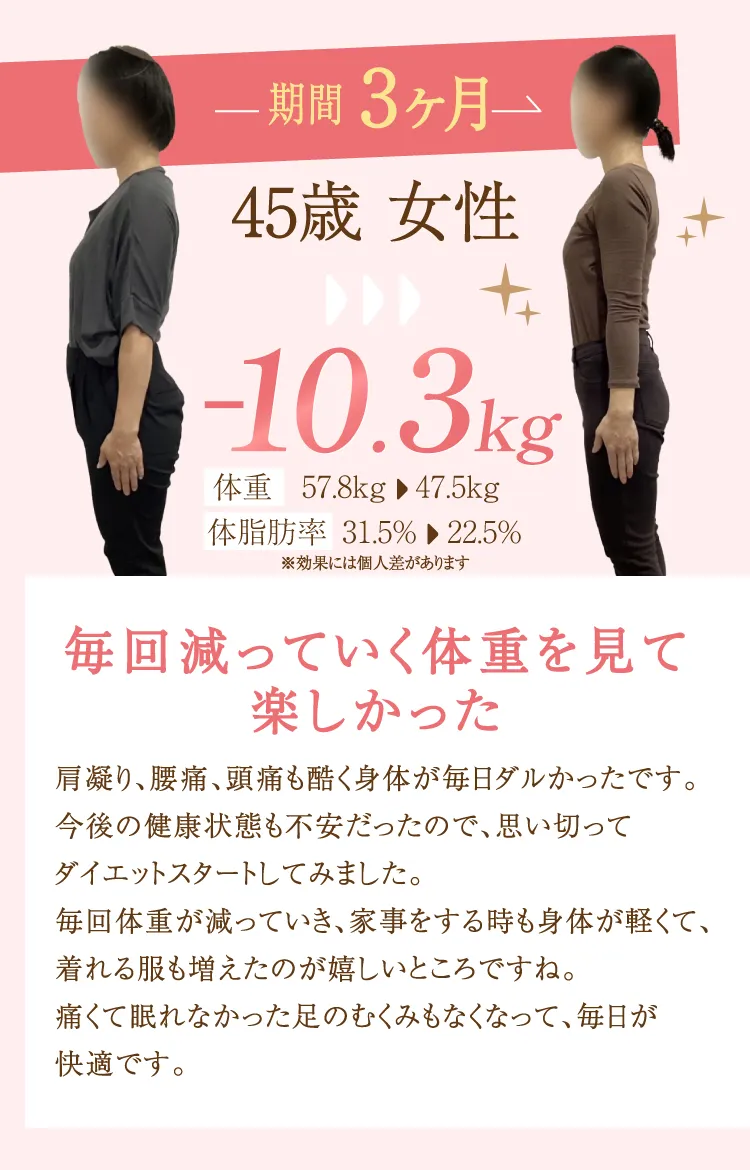期間3ヶ月 45歳女性 -10.3kg 毎回減っていく体重を見て楽しかった
