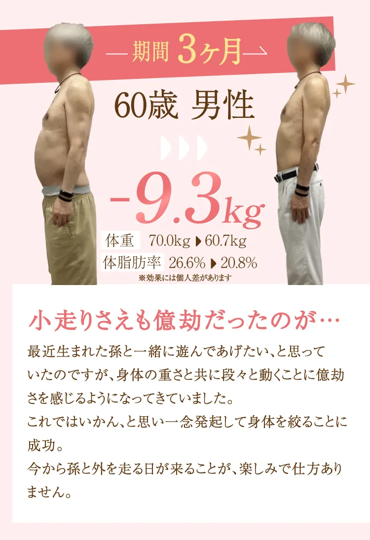 期間3ヶ月 60歳男性 -9.3kg 小走りさえも億劫だったのが…