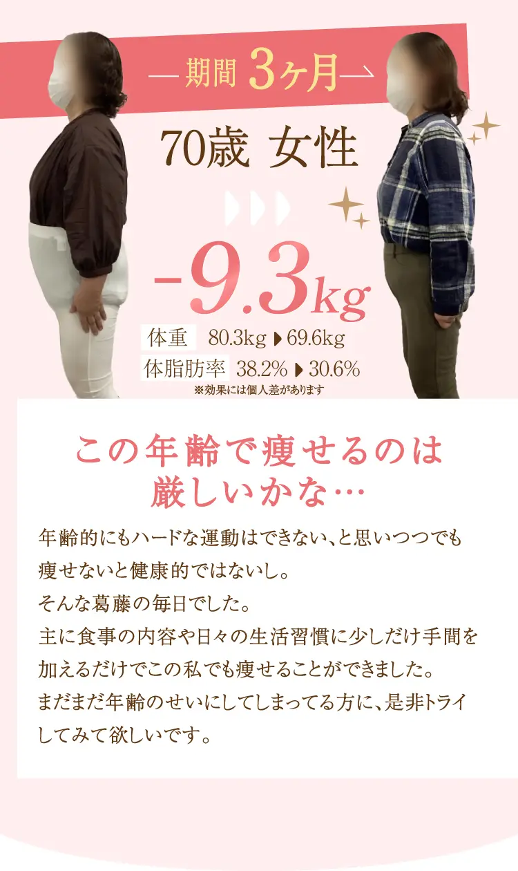 期間3ヶ月 70歳女性 -9.3kg この年齢で痩せるのは厳しいかな…